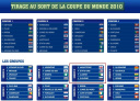 Coupe du Monde 2010
